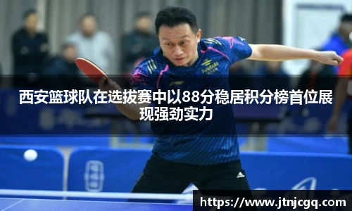 西安篮球队在选拔赛中以88分稳居积分榜首位展现强劲实力